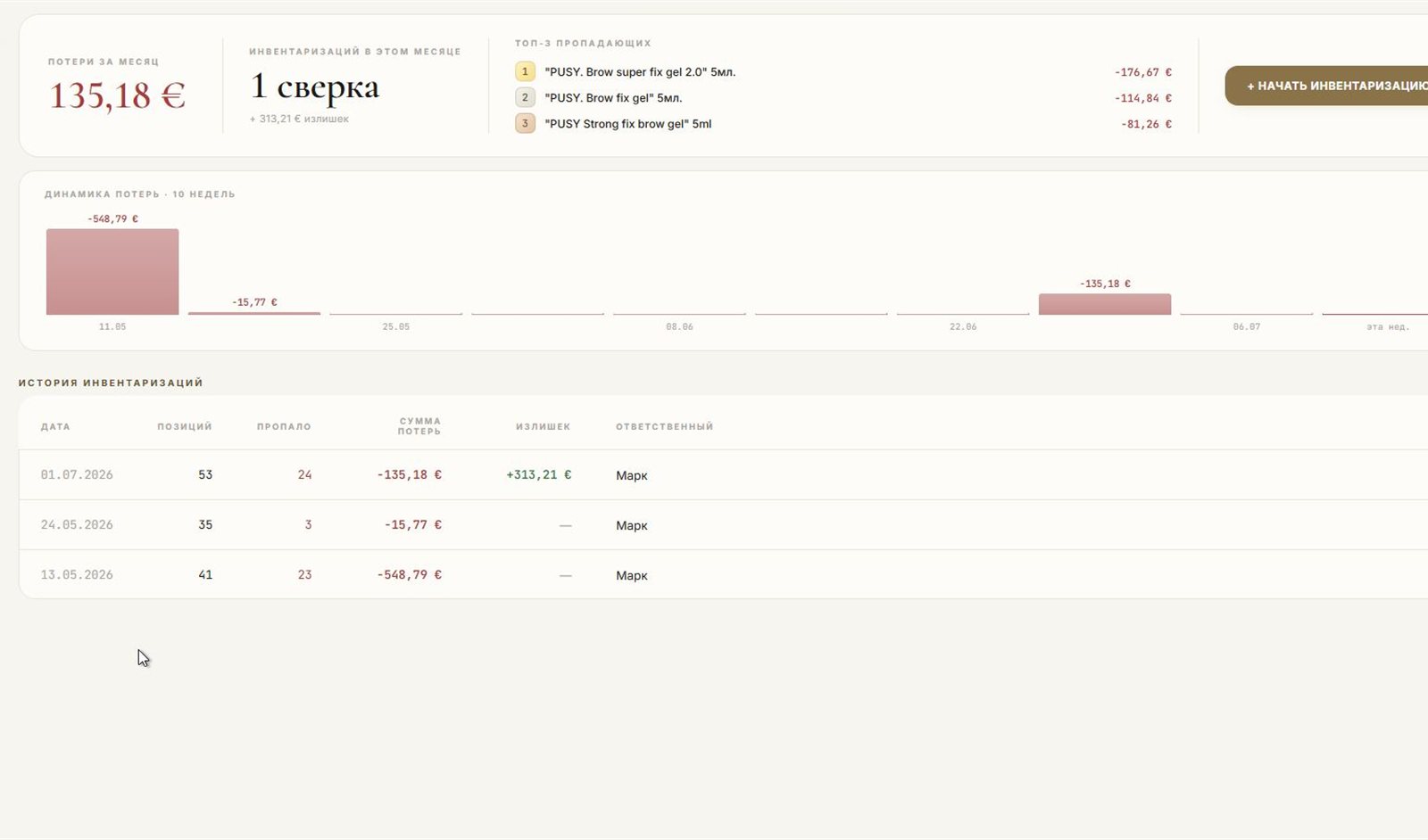GOLDWAY CRM — инвентаризация склада