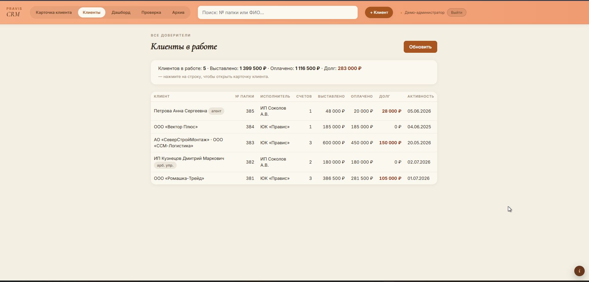 PRAVIS CRM — список всех доверителей