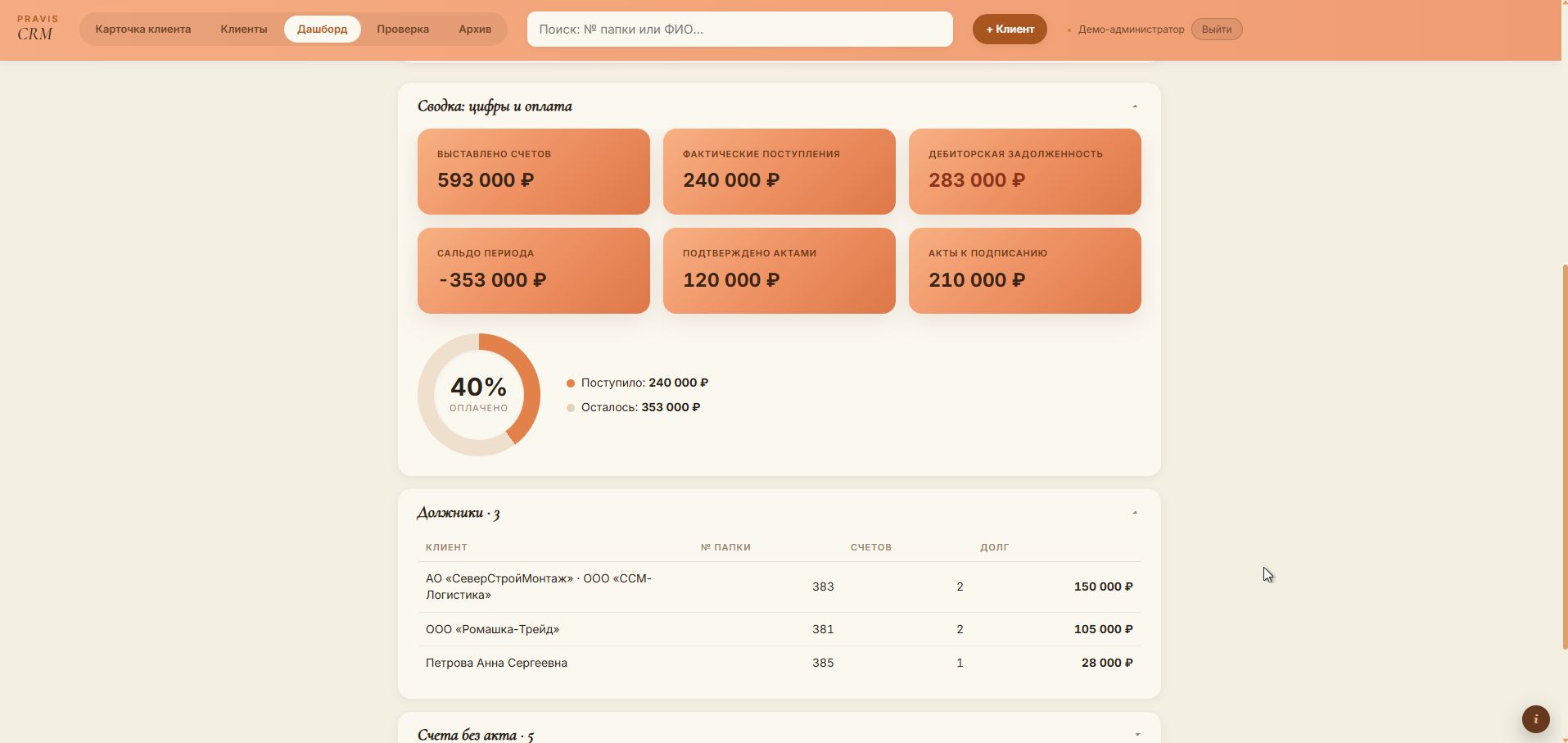 PRAVIS CRM — сводка периода и должники
